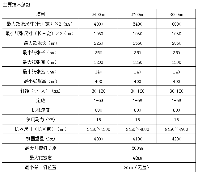 双片半自动钉箱粘箱机性能参数
